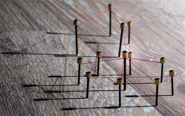 品牌组织规划咨询 品牌组织规划咨询