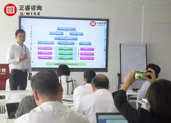 gzkaili2商学院《薪酬绩效管理》公开课