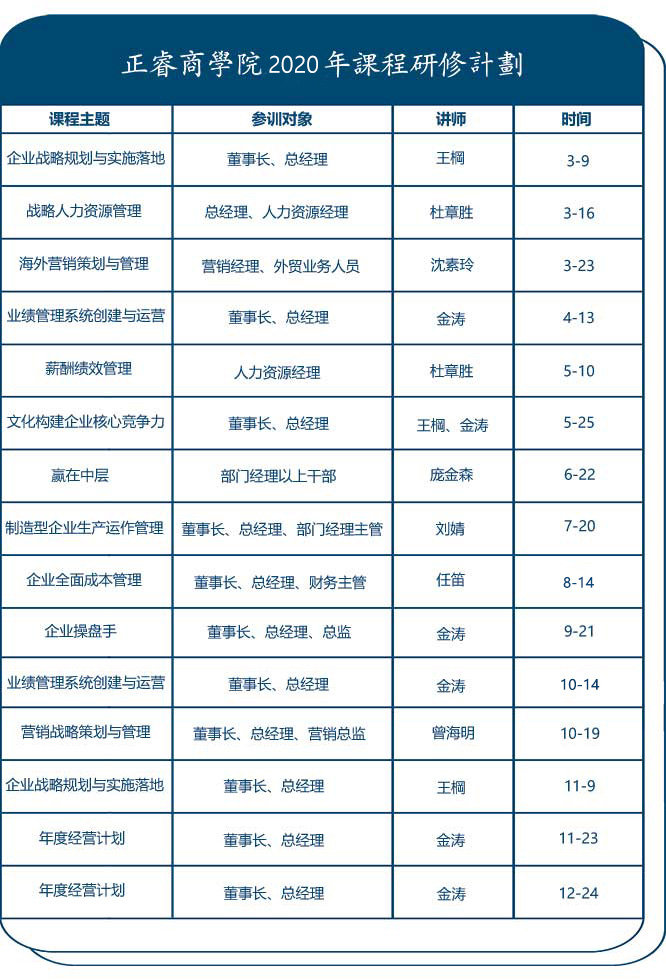 gzkaili2商学院课程计划表