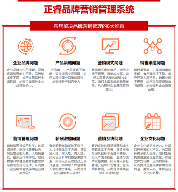 gzkaili2营销管理系统