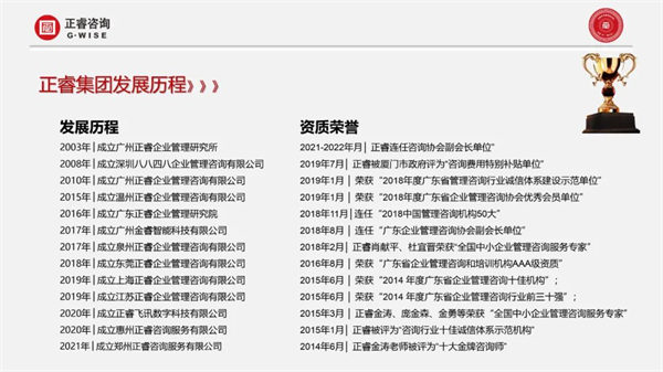 gzkaili2集团发展历程