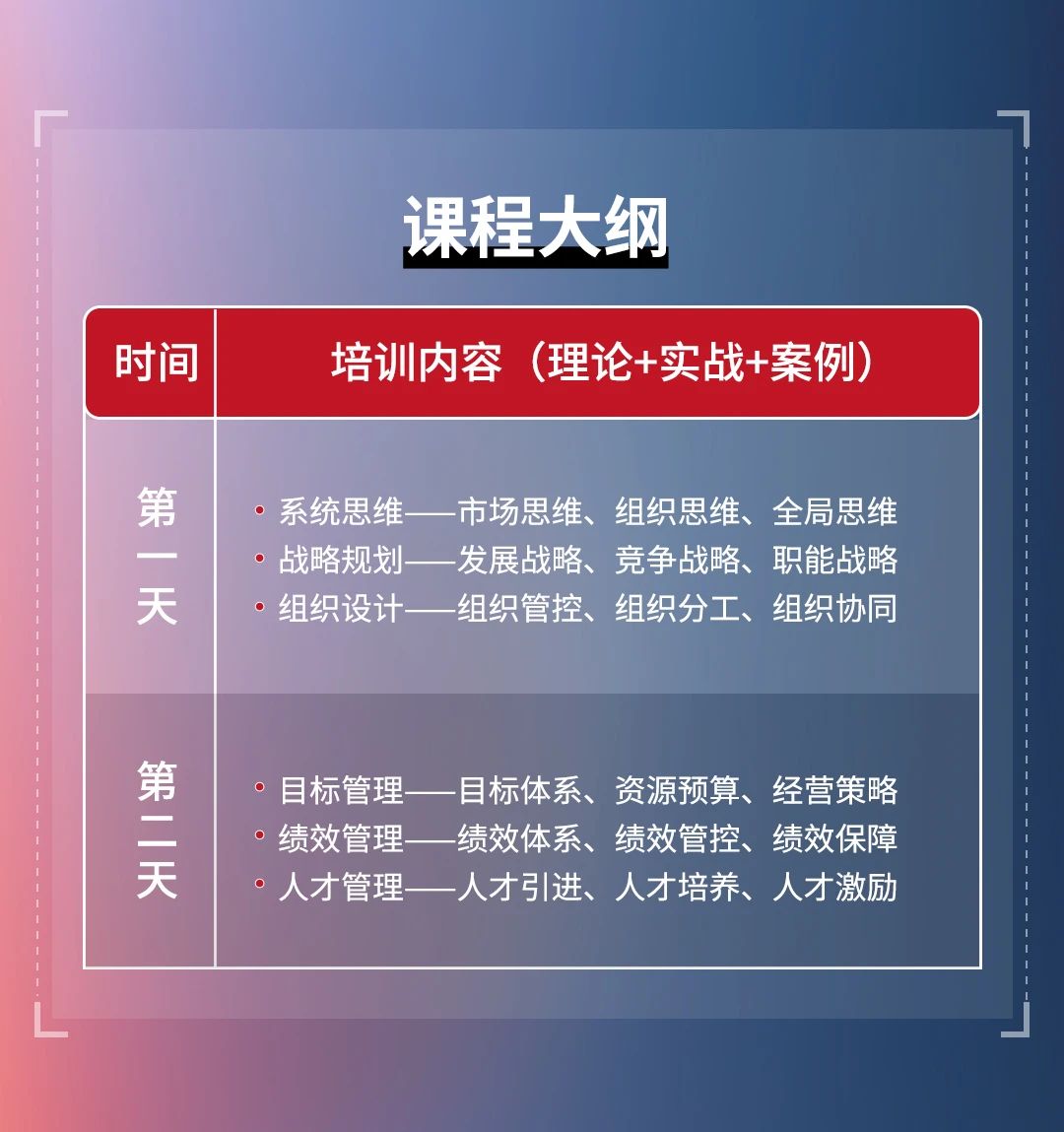 优米体育限时特惠《战略到绩效》即将开课