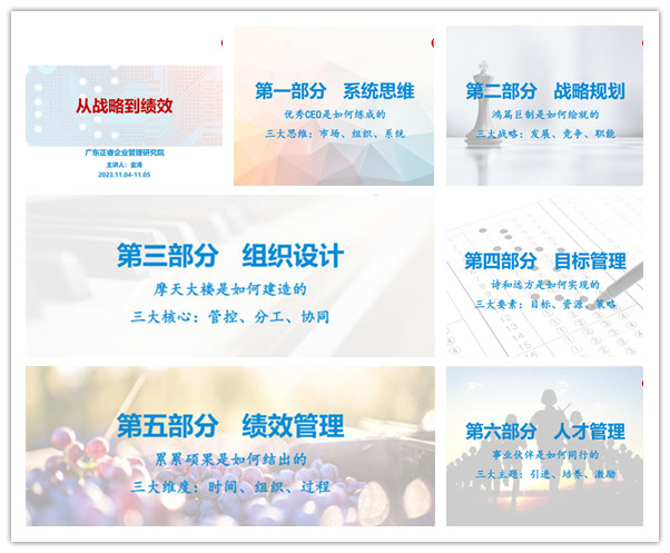 优米体育限时特惠年度大型公开课《从战略到绩效》课程目录