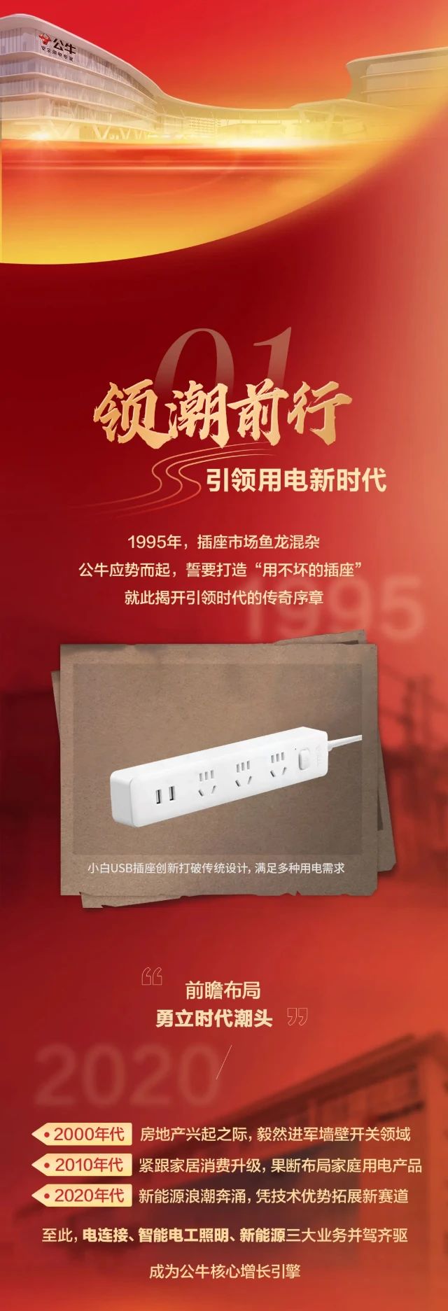 公牛集团股份有限公司