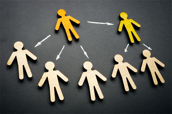 微软在华外包公司一天裁员近2000人，人力资源管理怎么看？