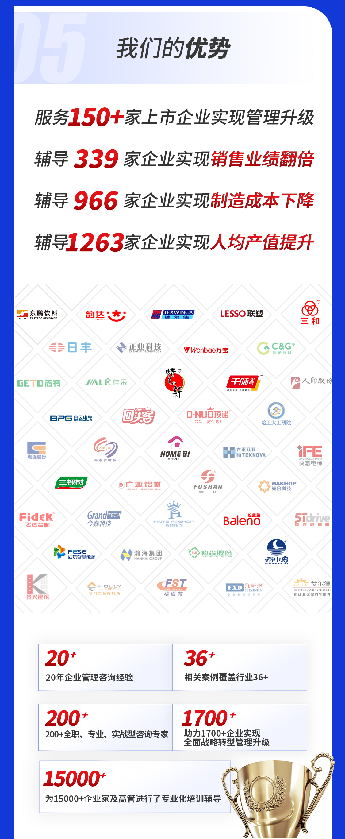 管理专家上门诊断