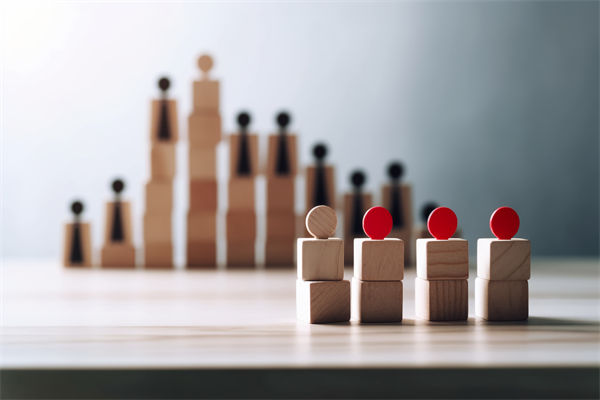 人力资源规划与业务脱节，怎样才能紧密协同？