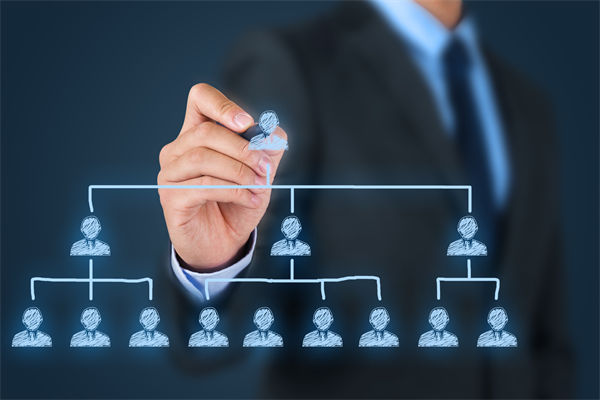 组织架构年年调效率仍低下，设计逻辑是否背离业务？